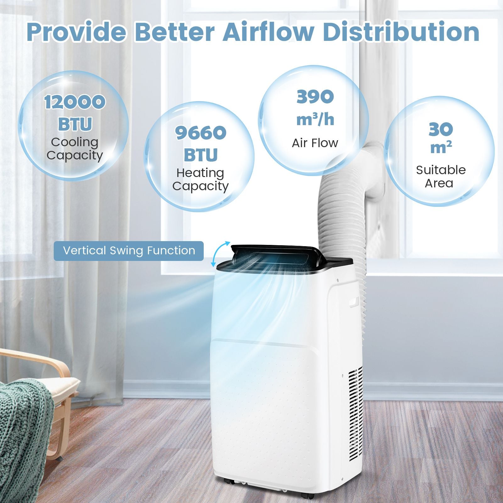 12000 BTU Portable Air Conditioner with Sleep Mode — image 5