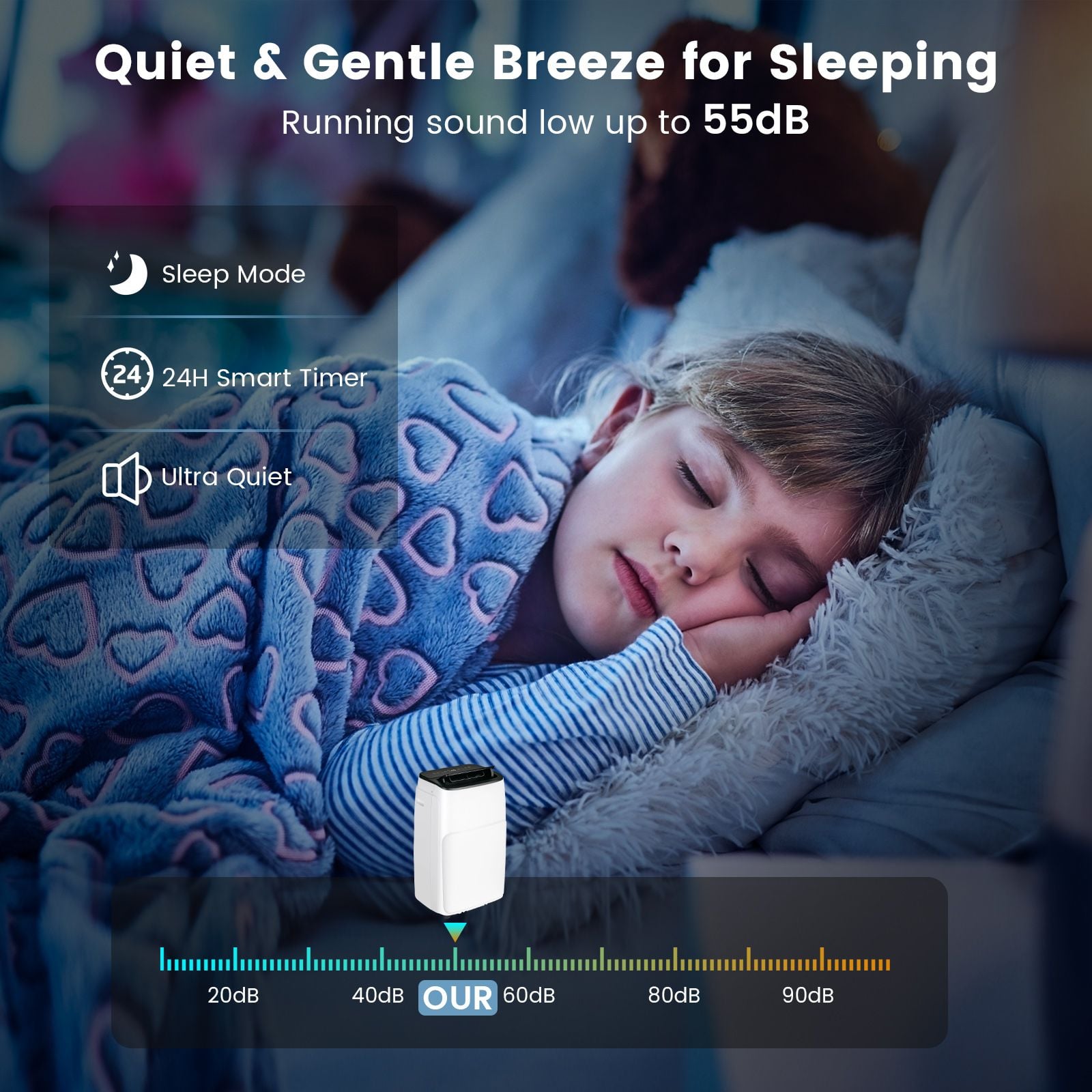 12000 BTU Portable Air Conditioner with Sleep Mode — image 6