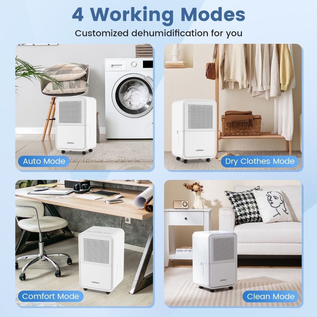 15 L Dehumidifier for Home with 4 Modes and 24H Timer — image 4