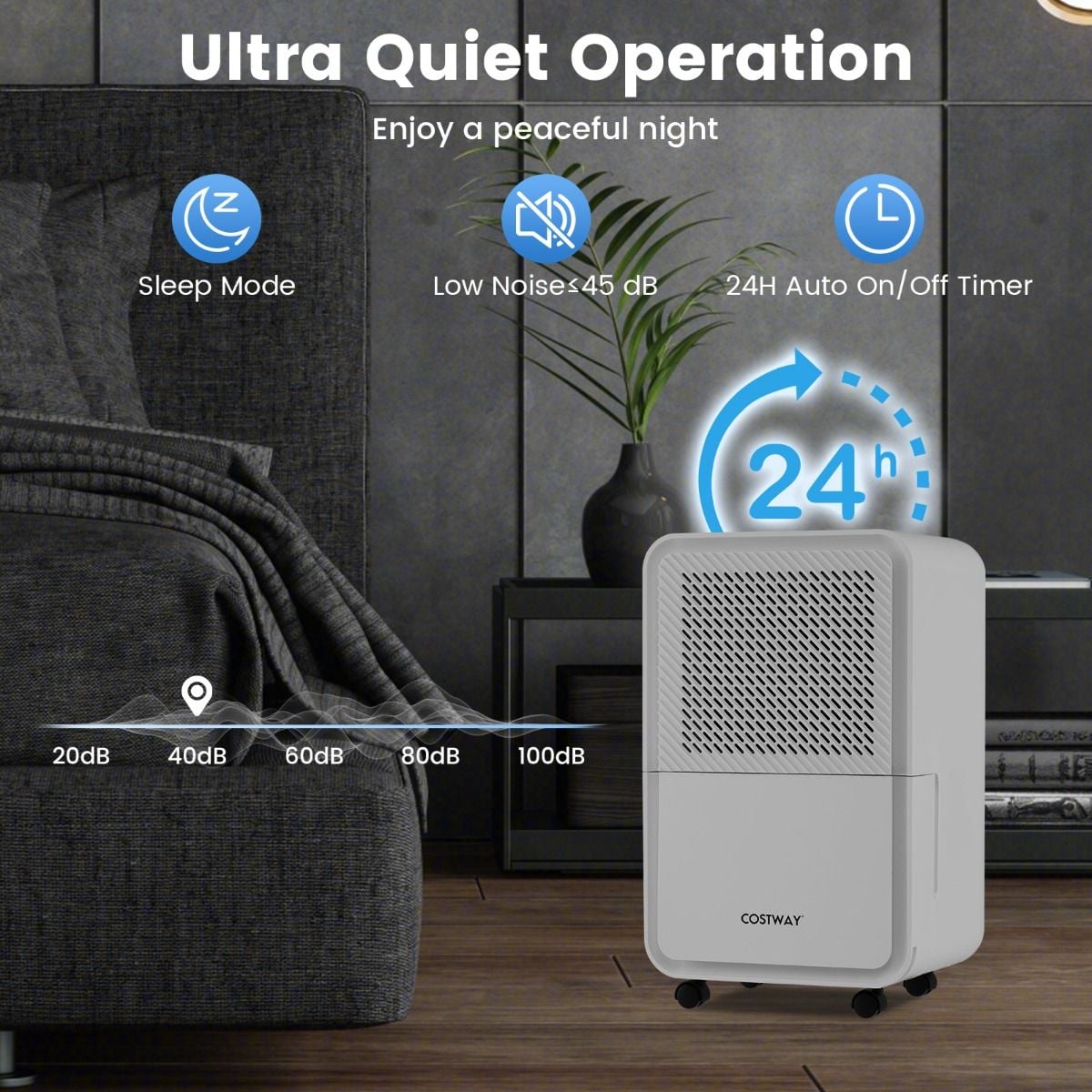 15 L Dehumidifier for Home with 4 Modes and 24H Timer — image 5