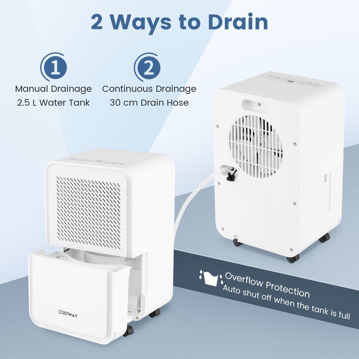 15 L Dehumidifier for Home with 4 Modes and 24H Timer — image 6