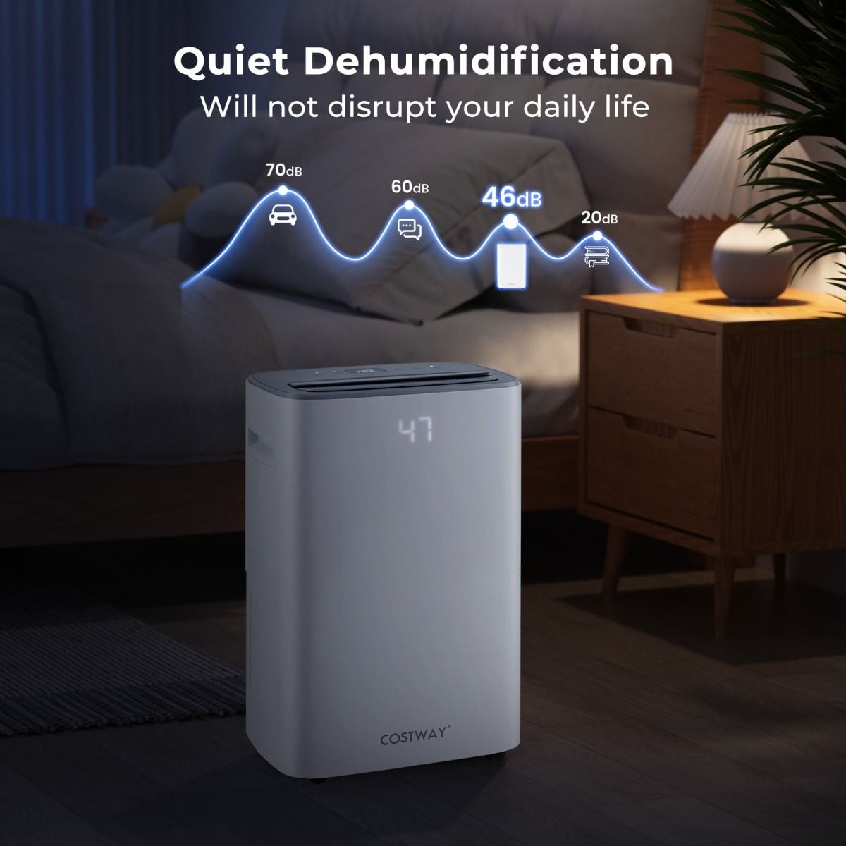 Costway 24L dehumidifier LED display with Dry Clothes laundry mode