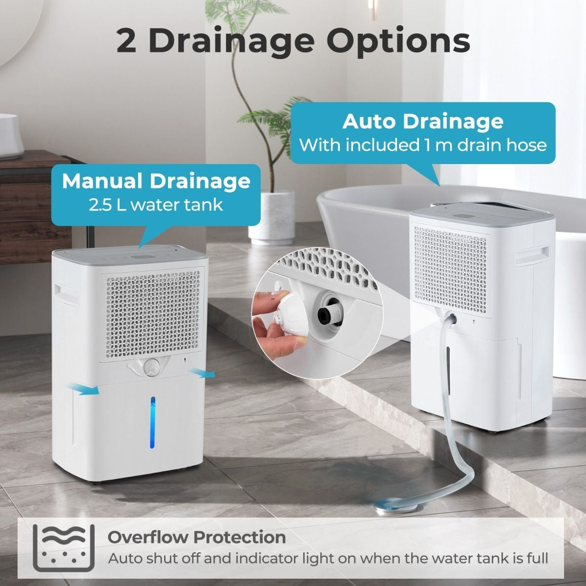 24 L Energy Efficient Dehumidifier with Auto Drain or Manual Drainage — image 6
