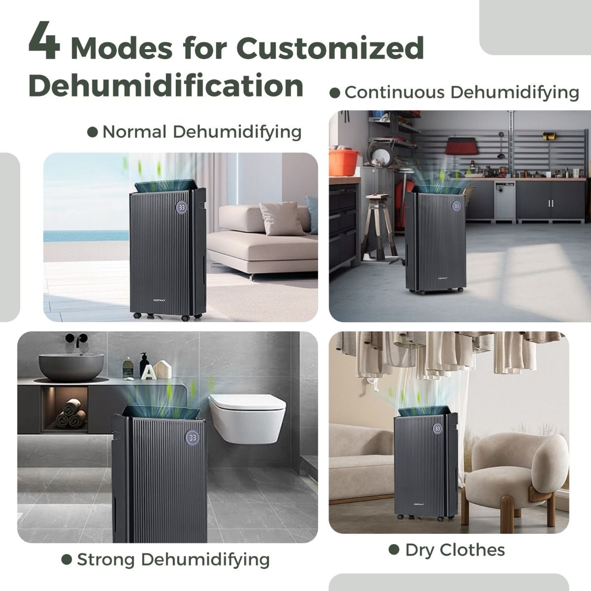 25L/D Dehumidifier for Home with 4 Modes 3-Color Indicator 24H Timer — image 6