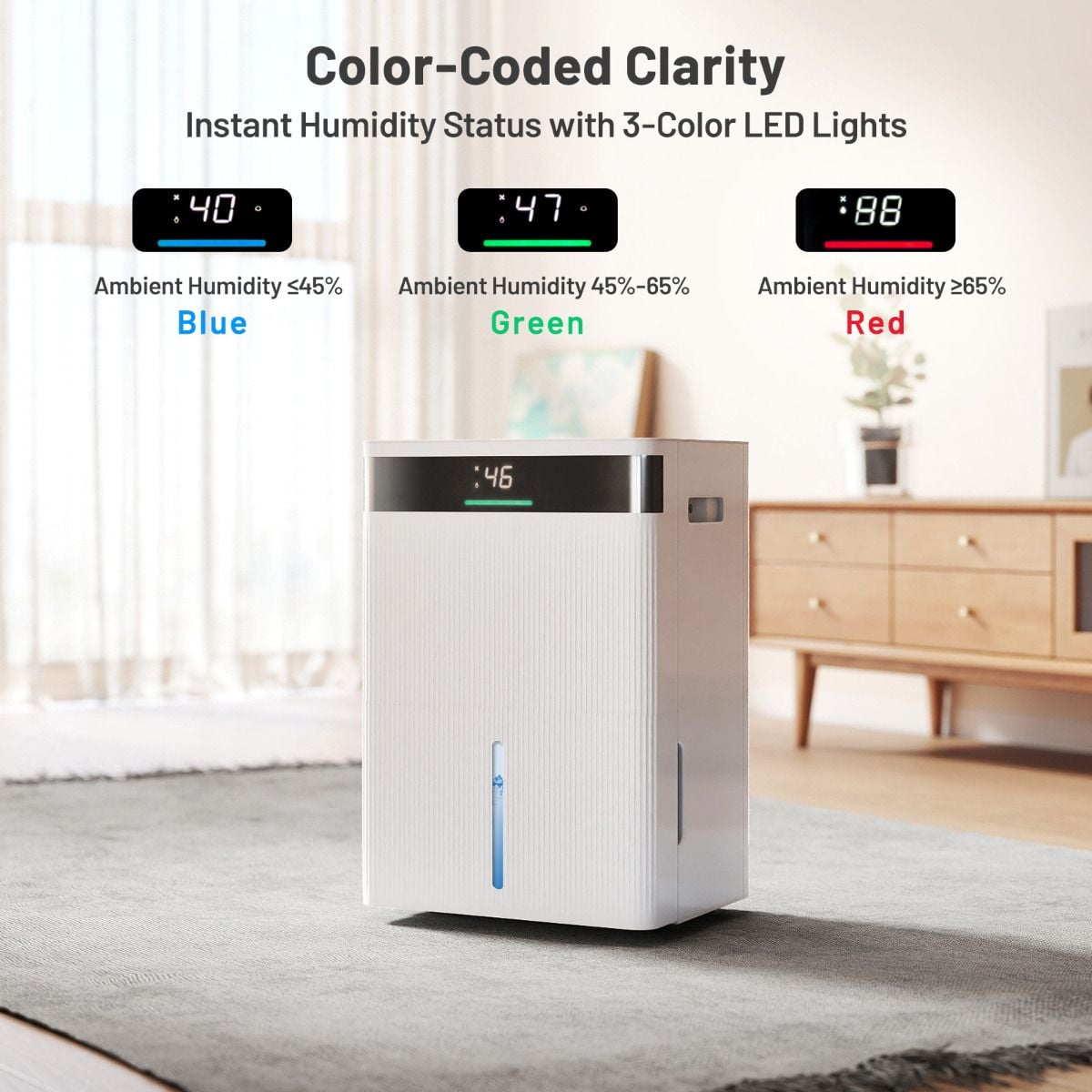 30L Dehumidifier with 3 Modes and 3-Color Lights — image 5