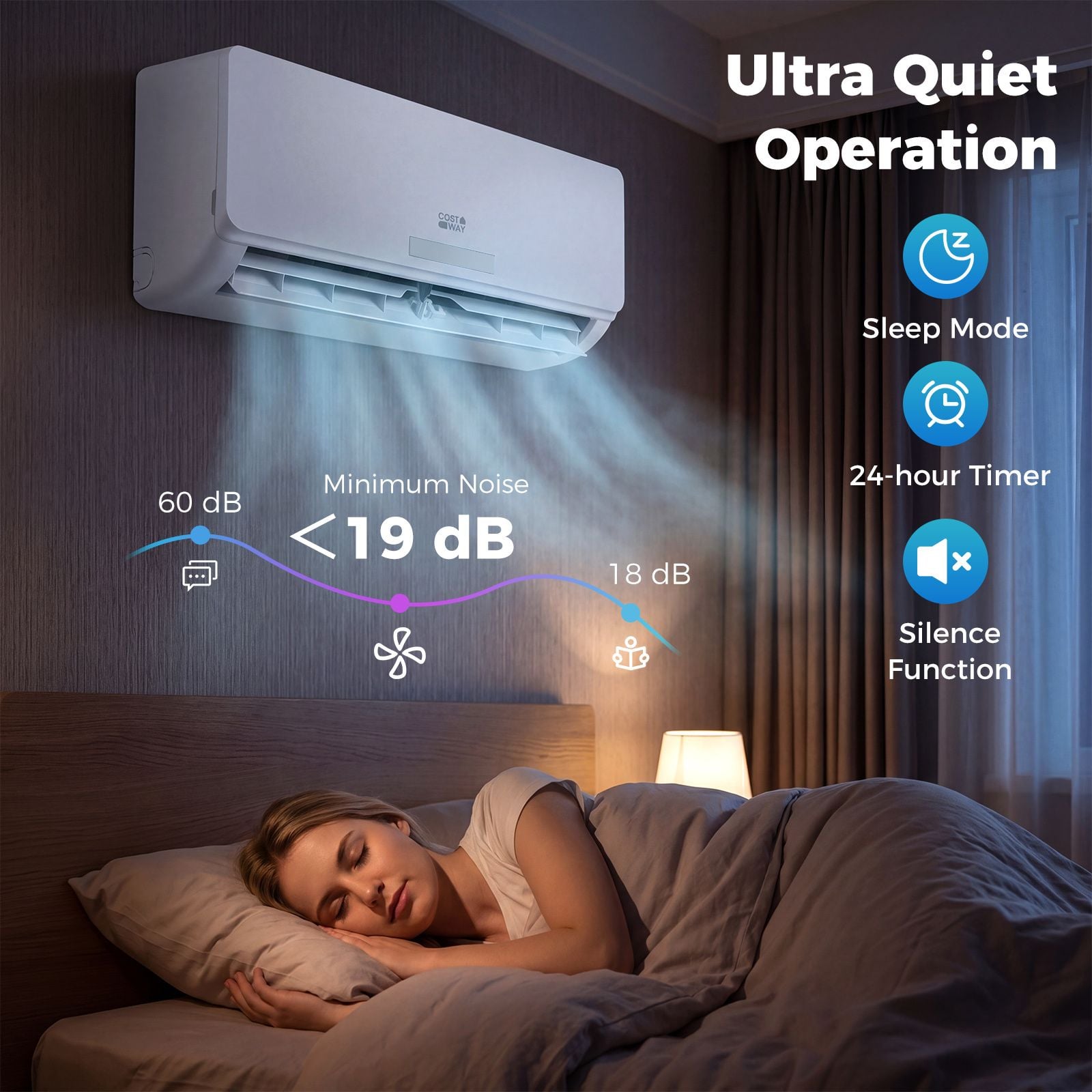 9000 BTU Mini Split Air Conditioner and Heater A++ Energy Efficient Split AC Cools Up to 42㎡ — image 5