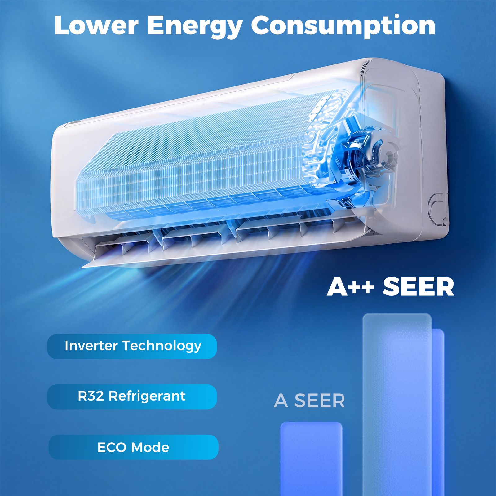 9000 BTU Mini Split Air Conditioner and Heater A++ Energy Efficient Split AC Cools Up to 42㎡ — image 6