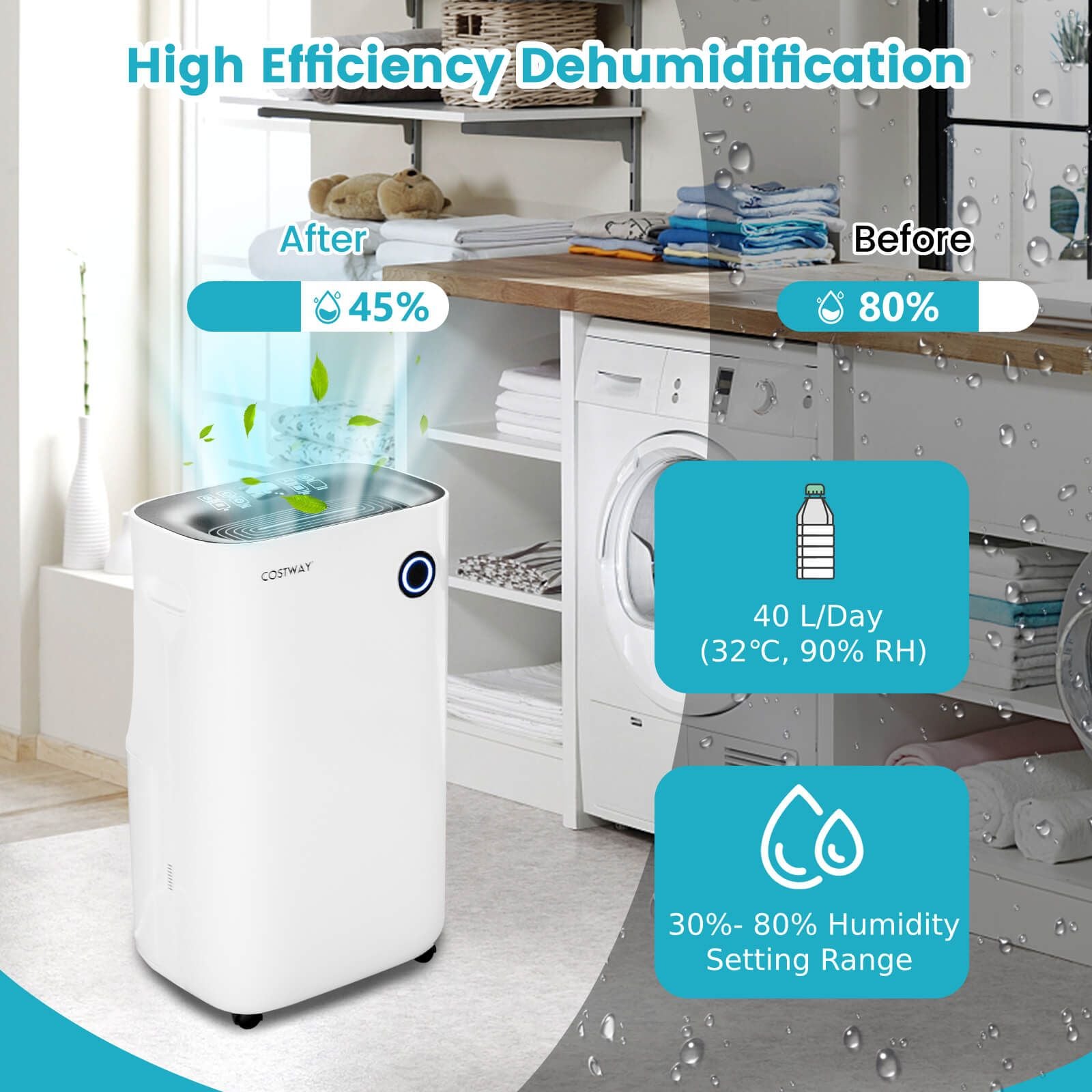 Dehumidifier 40L/Day with 5 Modes and 2 Speed — image 6