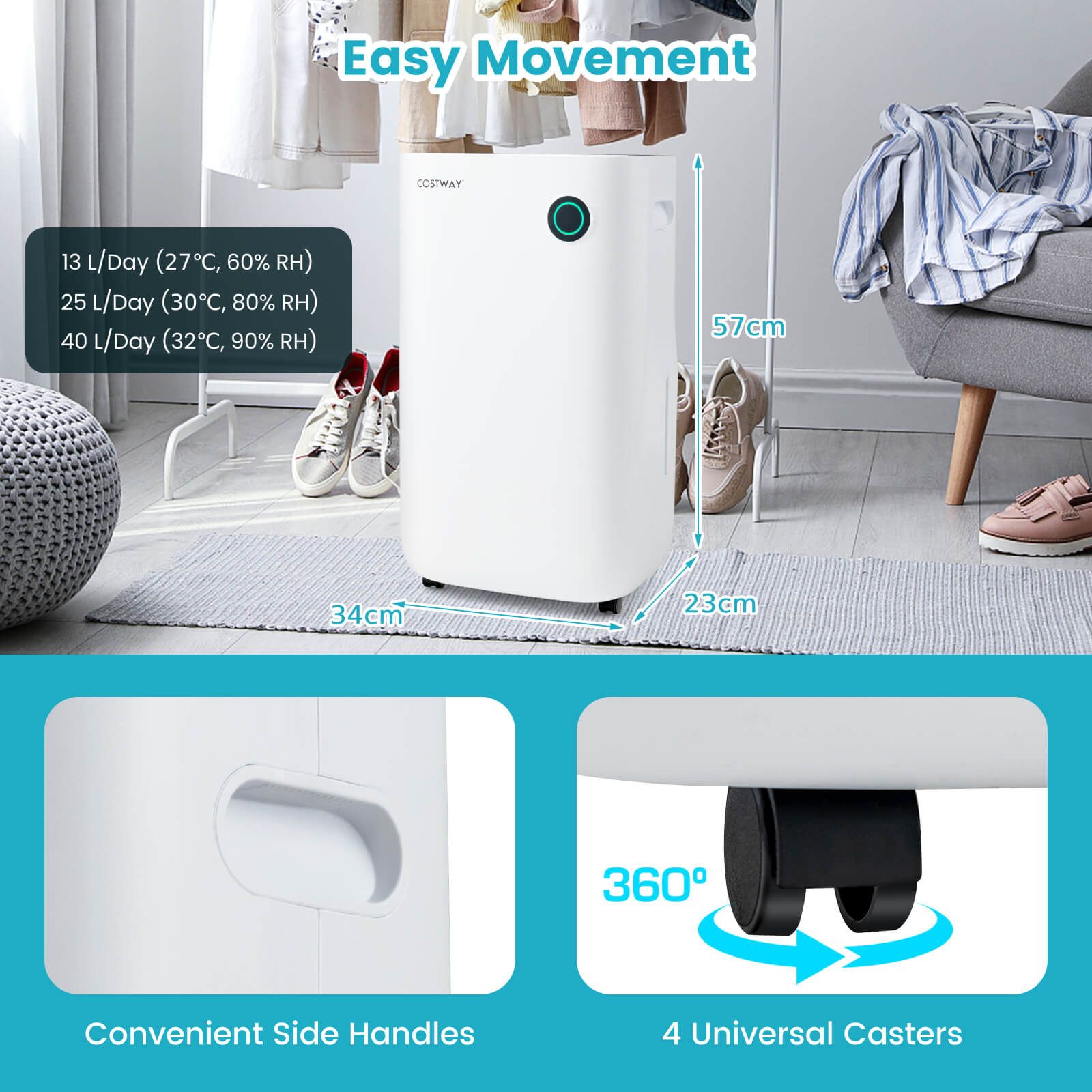 Dehumidifier 40L/Day with 5 Modes and 2 Speed — image 4