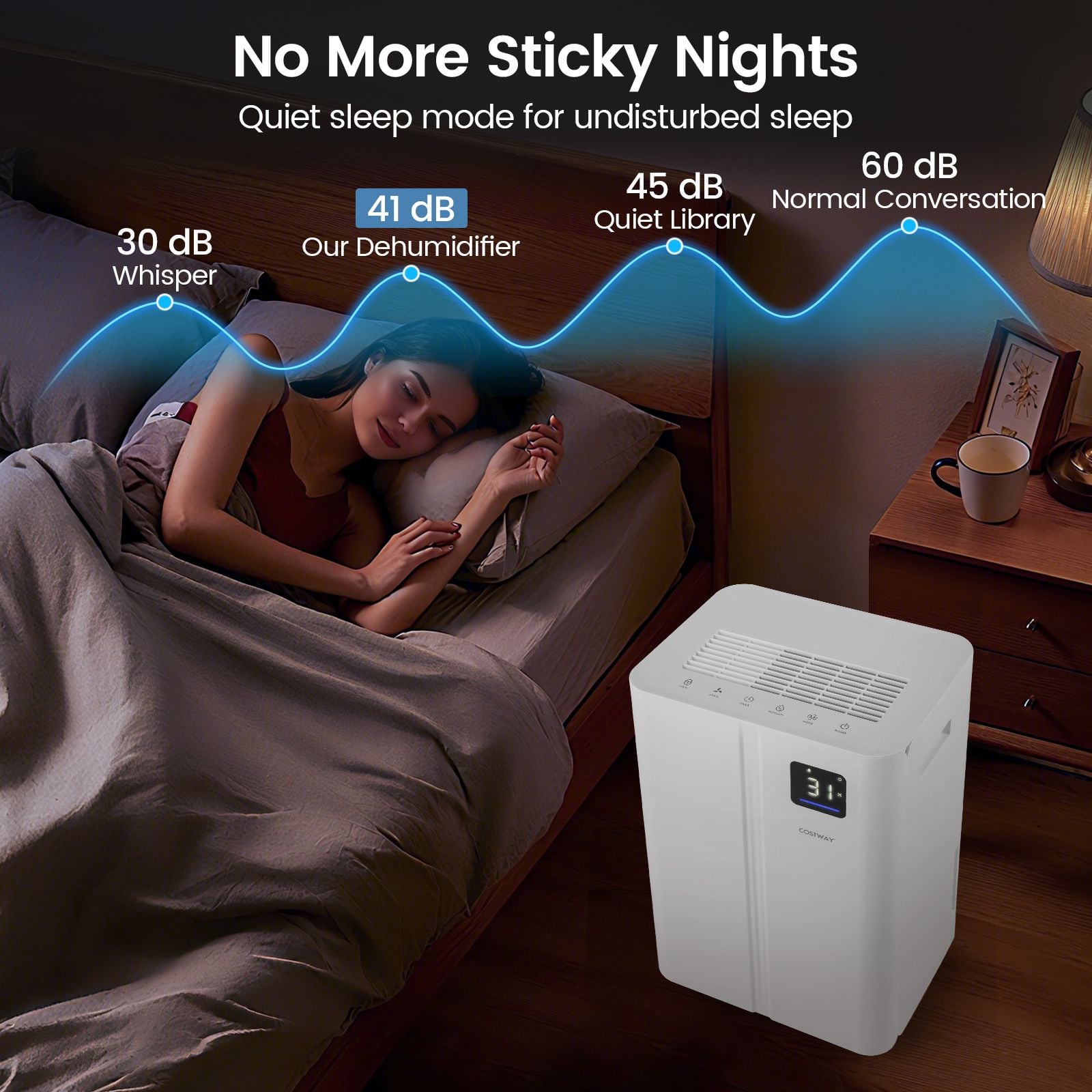 20L Dehumidifier for Home and Basement — image 6