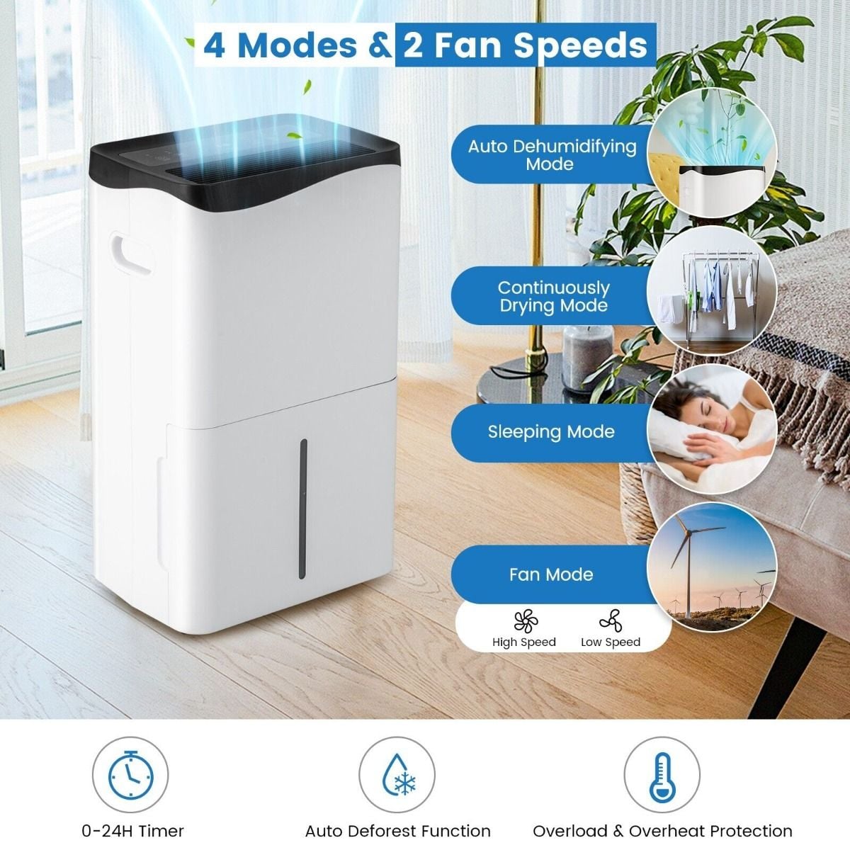 Portable 50L/Day Dehumidifier with App and Wifi for Home Damp — image 3