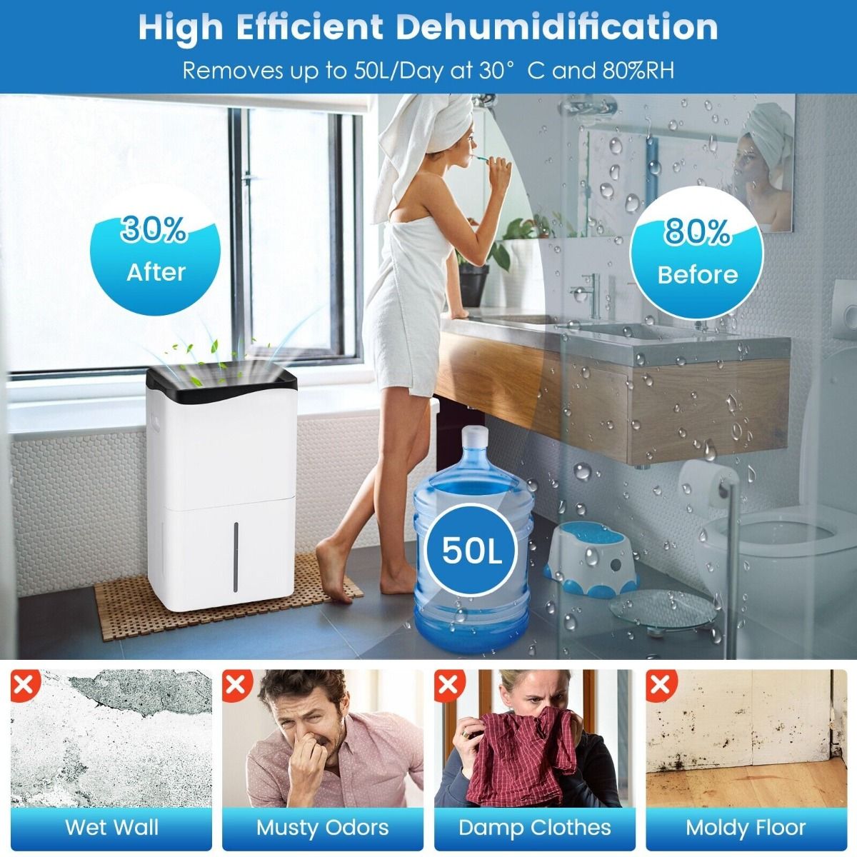Portable 50L/Day Dehumidifier with App and Wifi for Home Damp — image 6