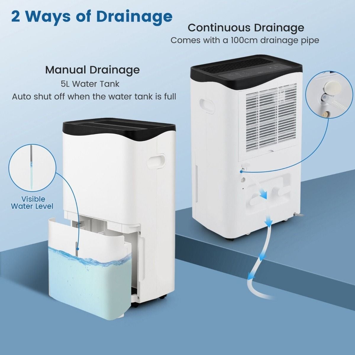 Portable 50L/Day Dehumidifier with App and Wifi for Home Damp — image 5