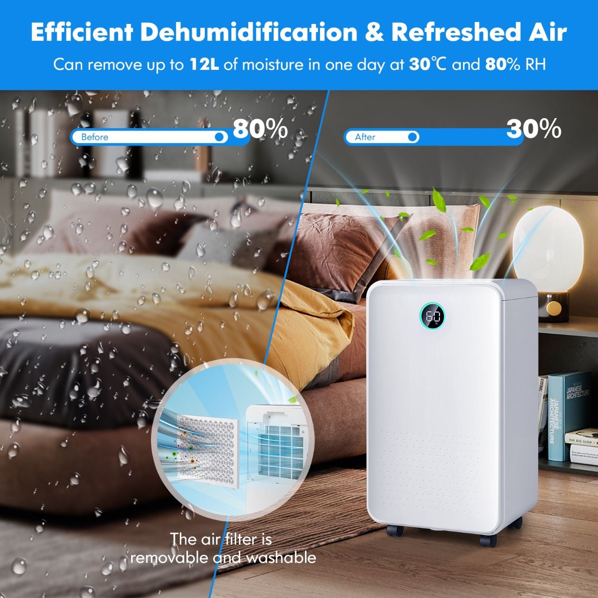 Portable 12L Dehumidifier with 3 Modes and 24H Timer — image 5