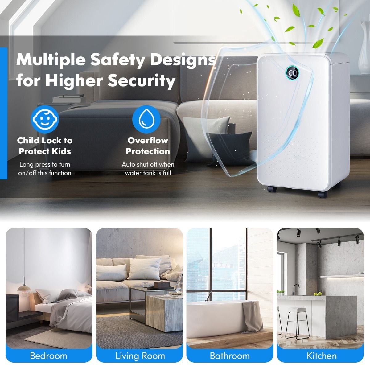 Portable 12L Dehumidifier with 3 Modes and 24H Timer — image 6