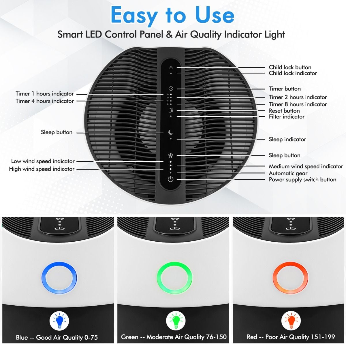 Air Purifier with H13 True HEPA Filter for Home — image 4