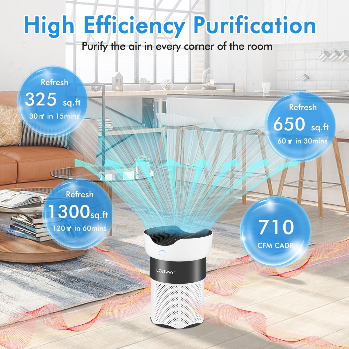 Air Purifier with H13 True HEPA Filter for Home — image 5