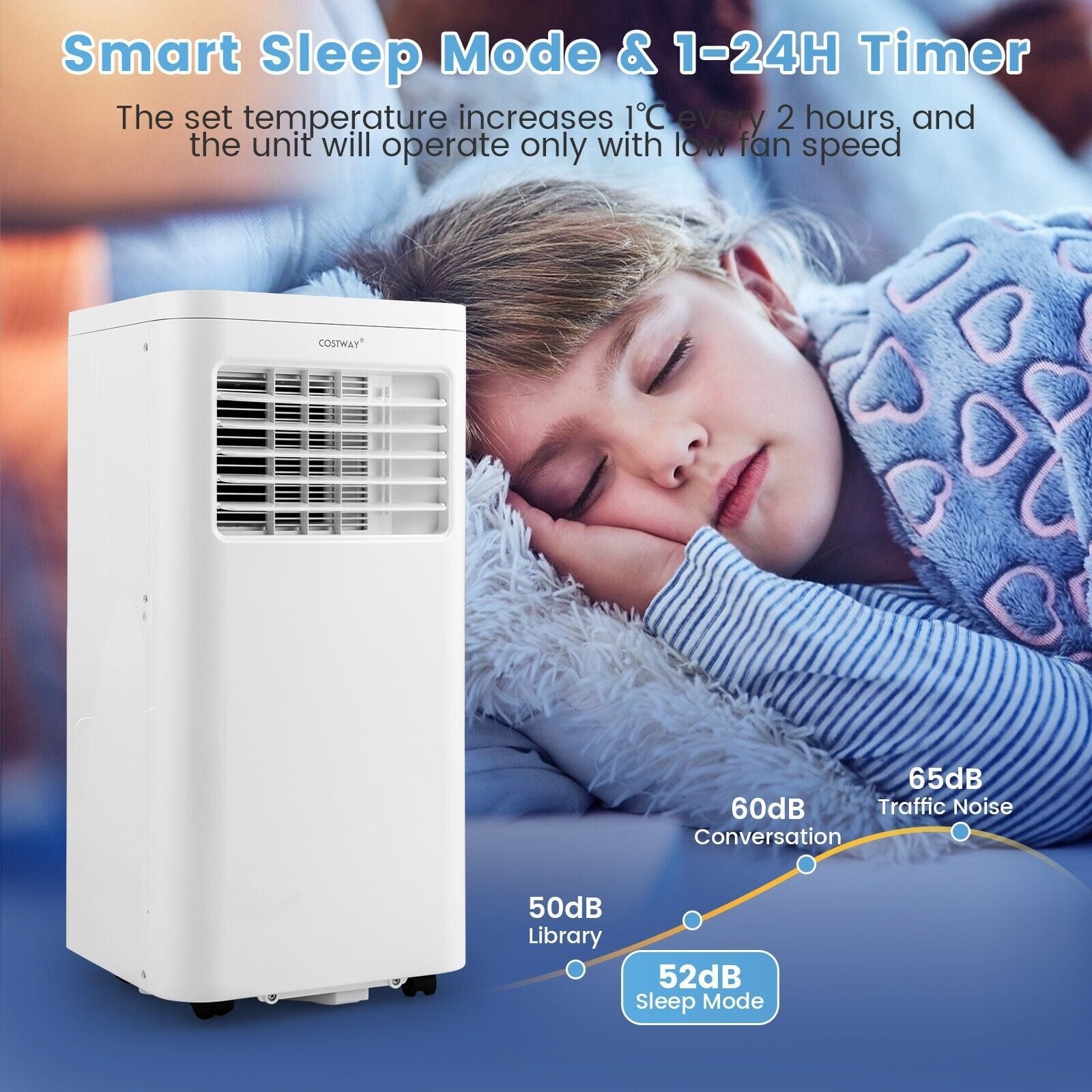 9000 BTU 4-in-1 Portable Air Conditioner with Sleep Mode — image 4