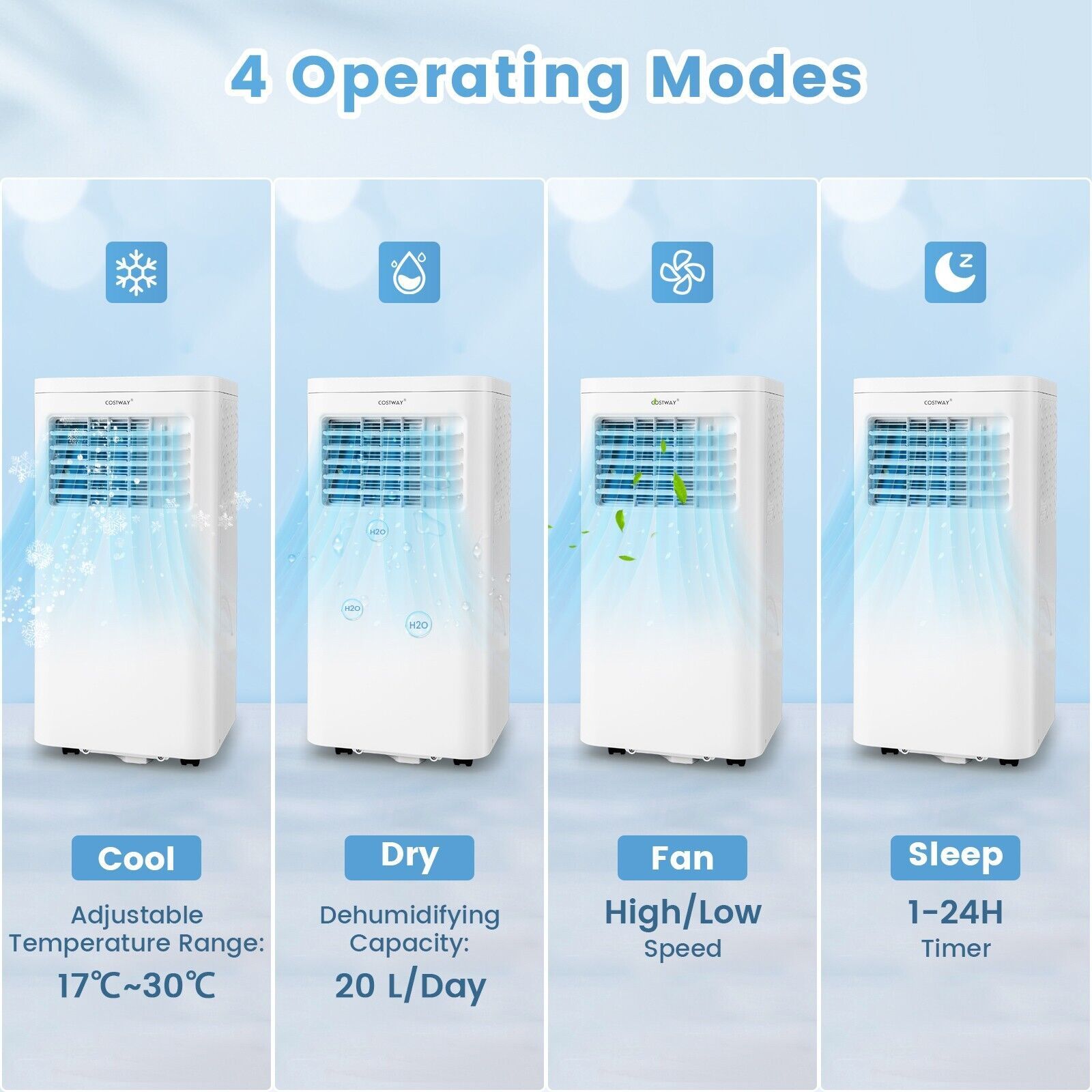 9000 BTU 4-in-1 Portable Air Conditioner with Sleep Mode — image 6