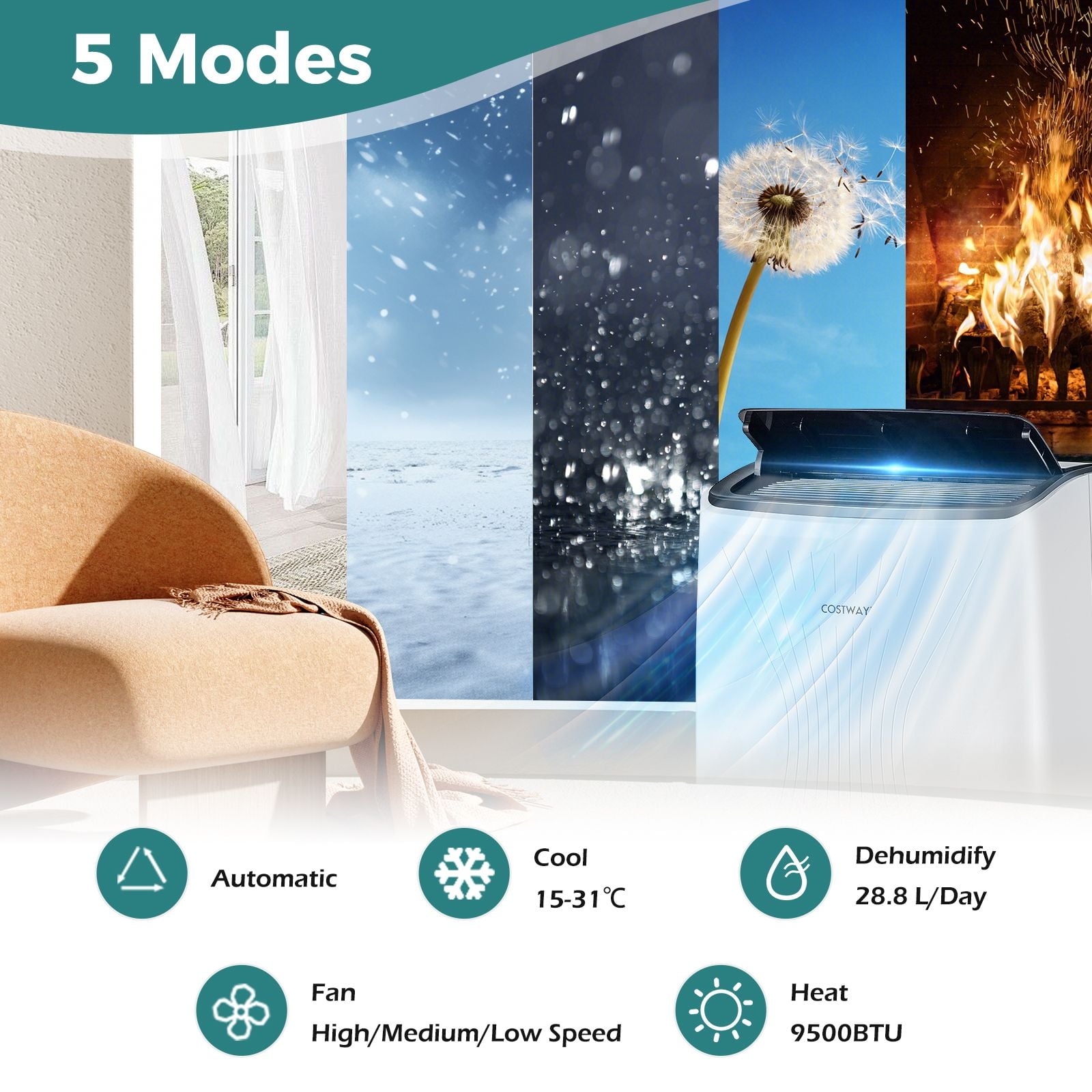 12000 BTU Portable Air Conditioner with Heat — image 4