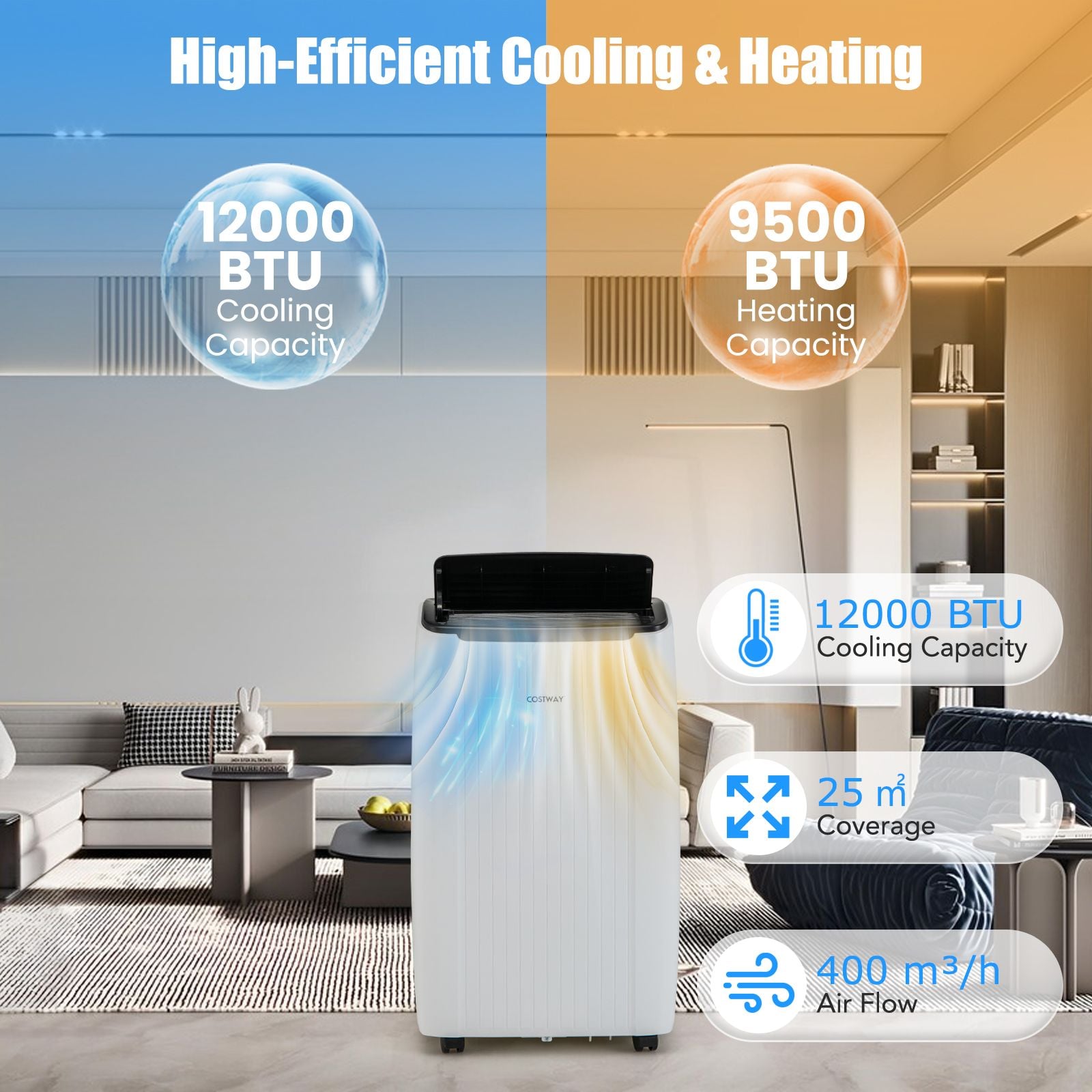 White Costway 12000 BTU portable AC with heater and WiFi control