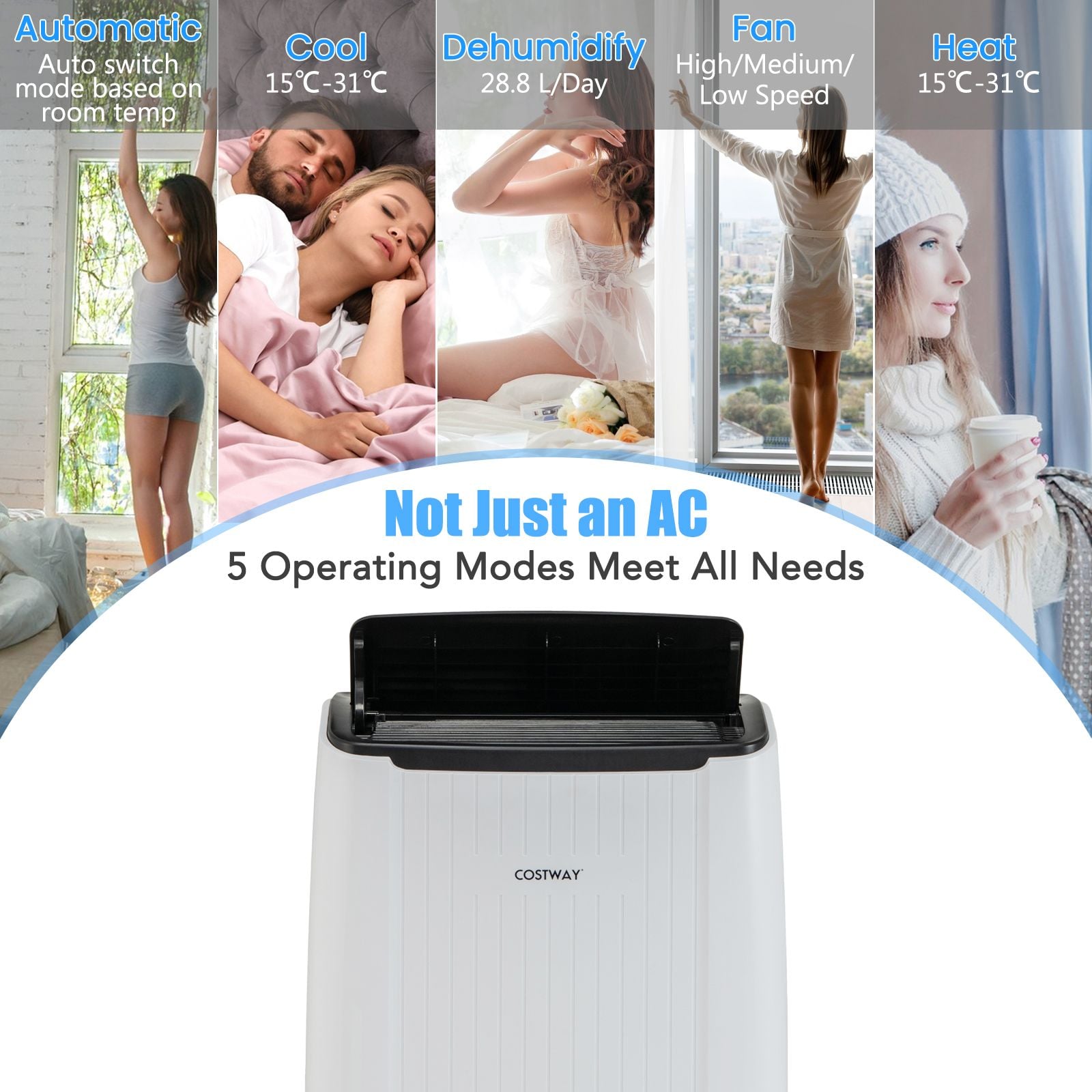 12000 BTU 4-in-1 Portable Air Conditioner with Heater Fan and Dehumidifier — image 5