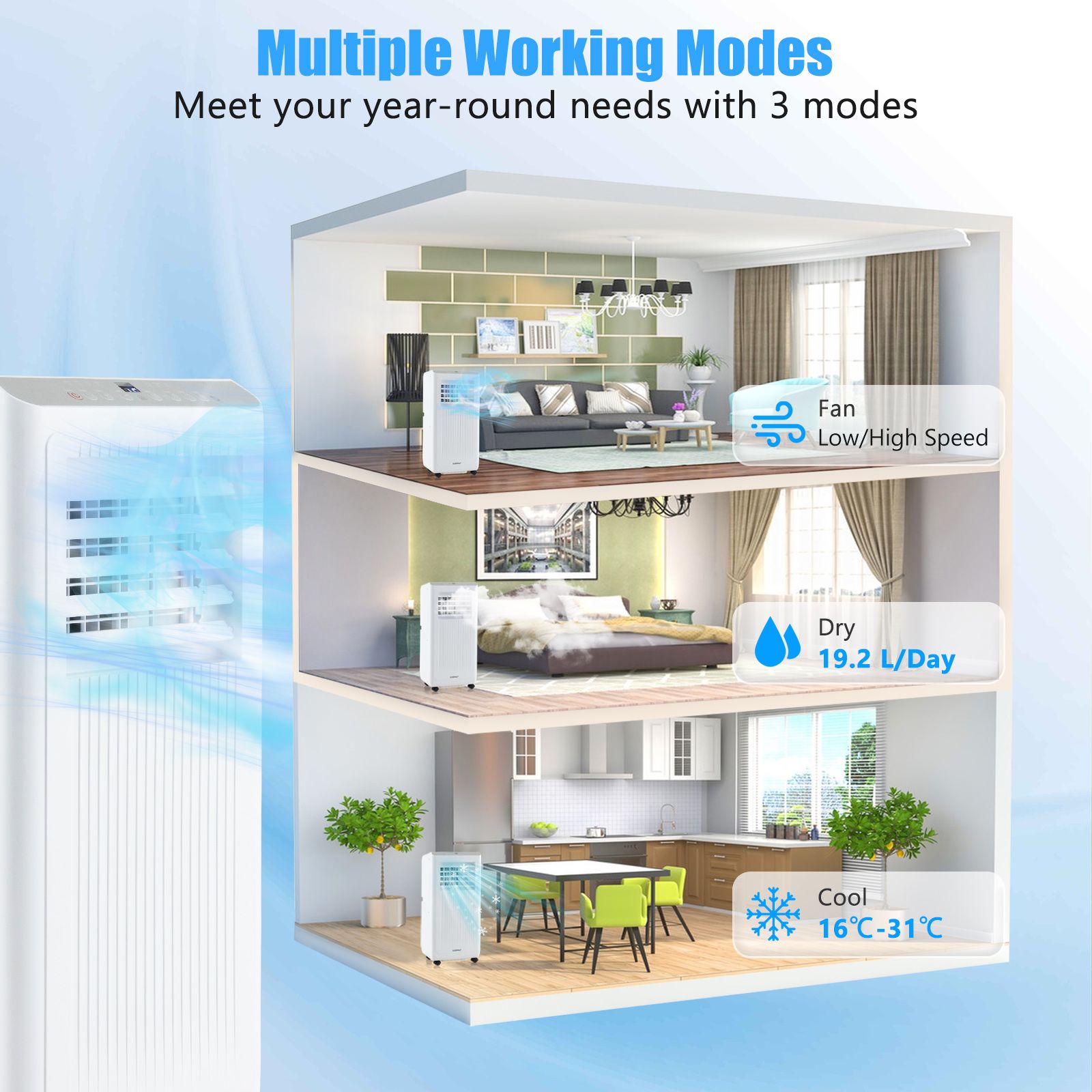 7000 BTU Portable Air Conditioner for Rooms up to 250㎡ — image 5