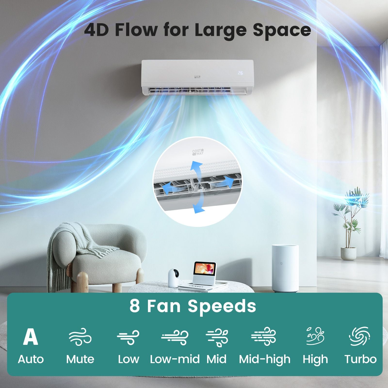 9000 BTU (2.6 kW) Mini Split Air Conditioner A++ Energy Efficient AC Unit — image 6