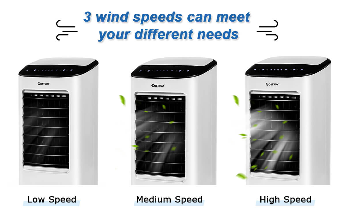 3_wind_speeds-3