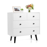 Dressers & Chests
